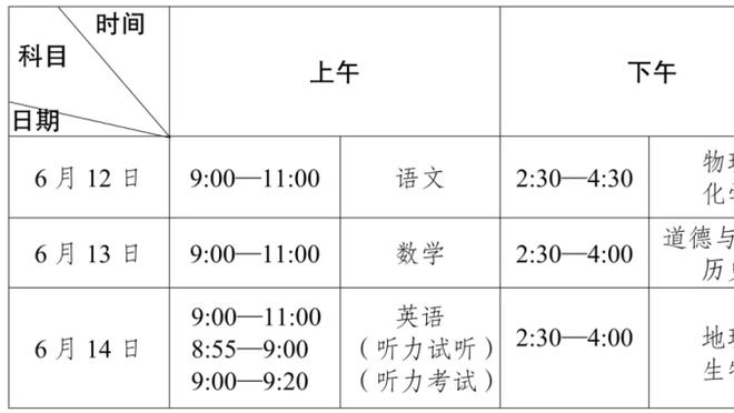 阿德耶米：斯图加特表现并没有比我们好 我们本可以赢下比赛